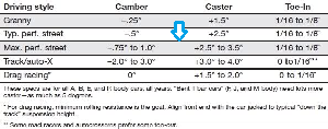 caster camber.png